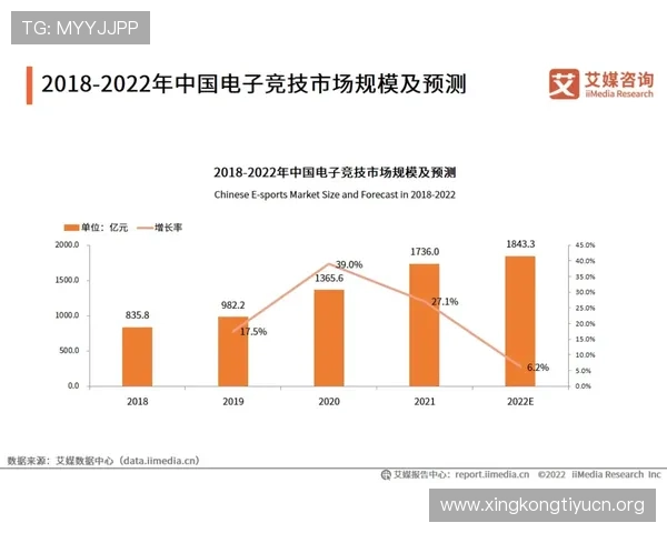买球体育电竞最新行业动态与趋势分析助力玩家把握市场机会实现持续盈利与娱乐双赢 买球体育电竞最新行业动态与趋势分析助力玩家把握市场机会实现持续盈利与娱乐双赢