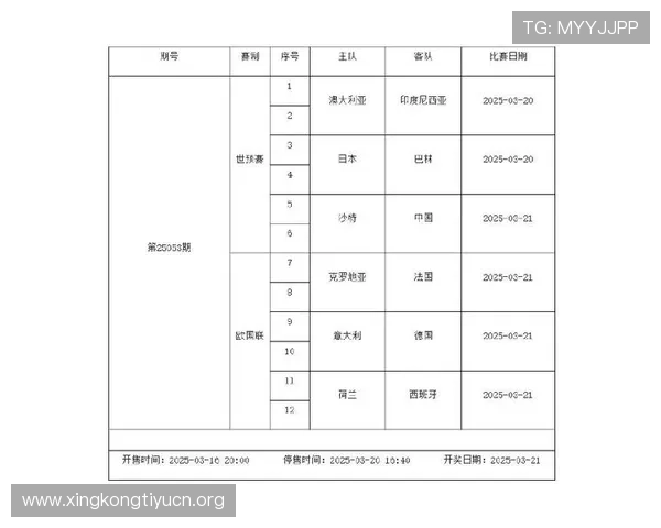 全面解析足球竞猜受注赛程安排,掌握竞彩投注策略提升中奖率 全面解析足球竞猜受注赛程安排,掌握竞彩投注策略提升中奖率