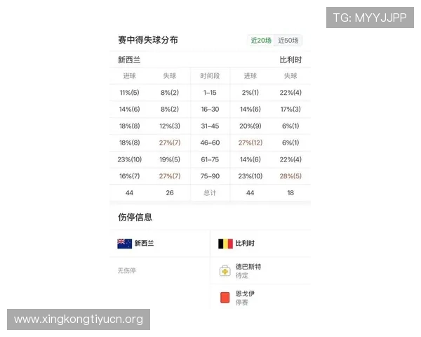 世界杯比利时对新西兰比赛中文解说分析赛况与精彩进球集锦